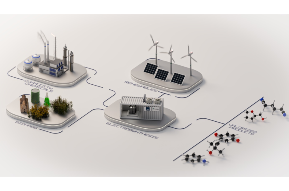 Electroorganicreactions1m