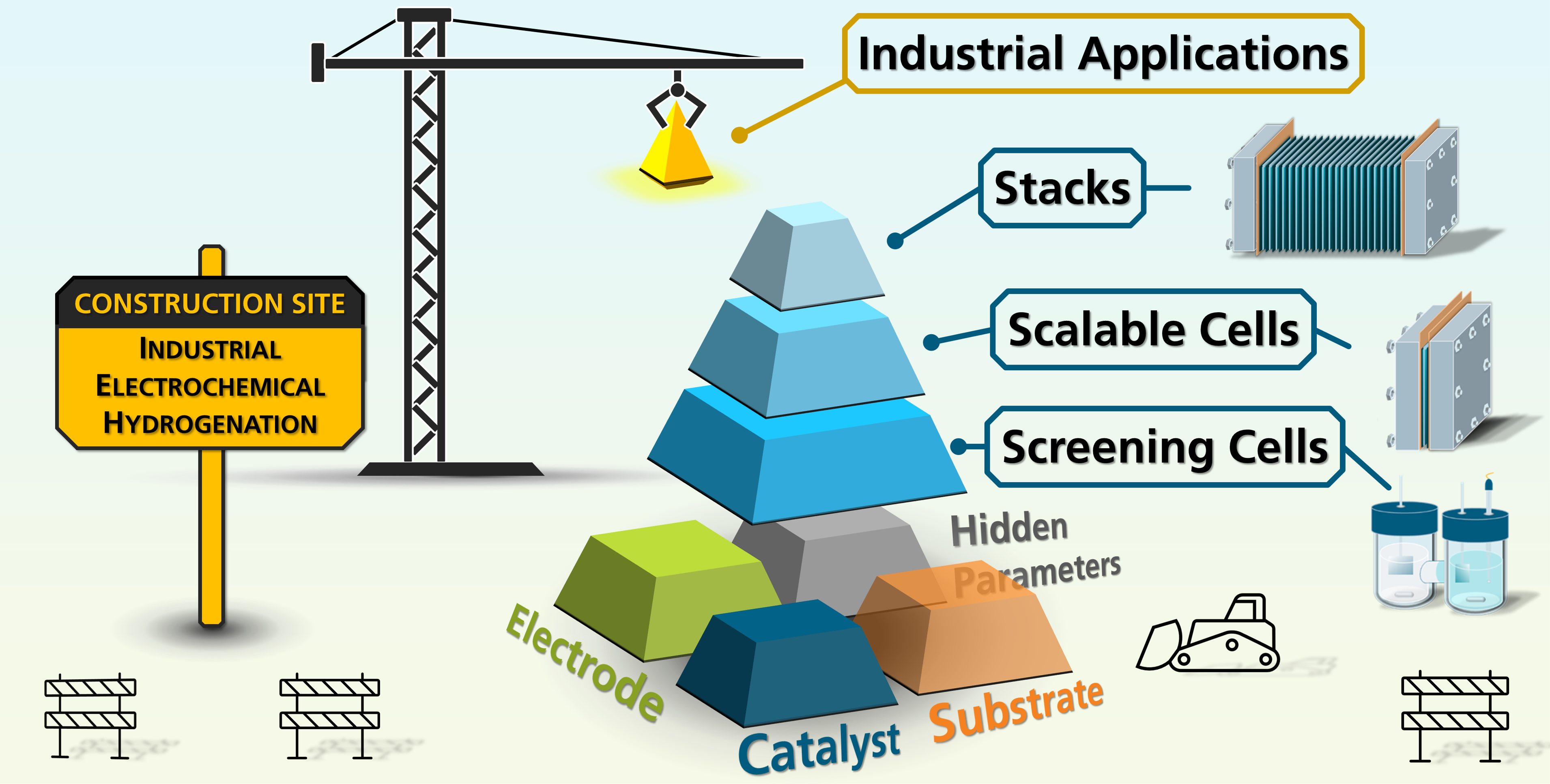Toc Chem Soc Rev V3.1
